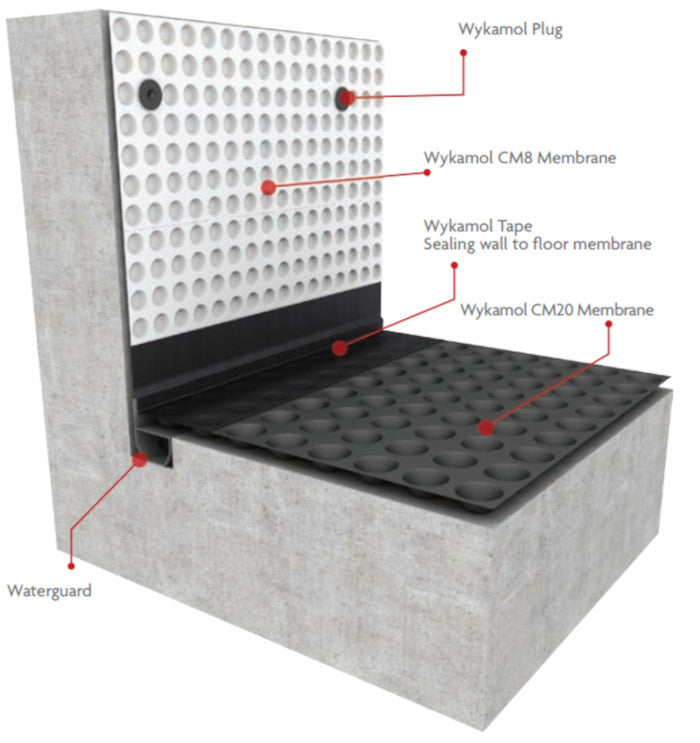 Wykamol CM8 Cavity Drain Membrane