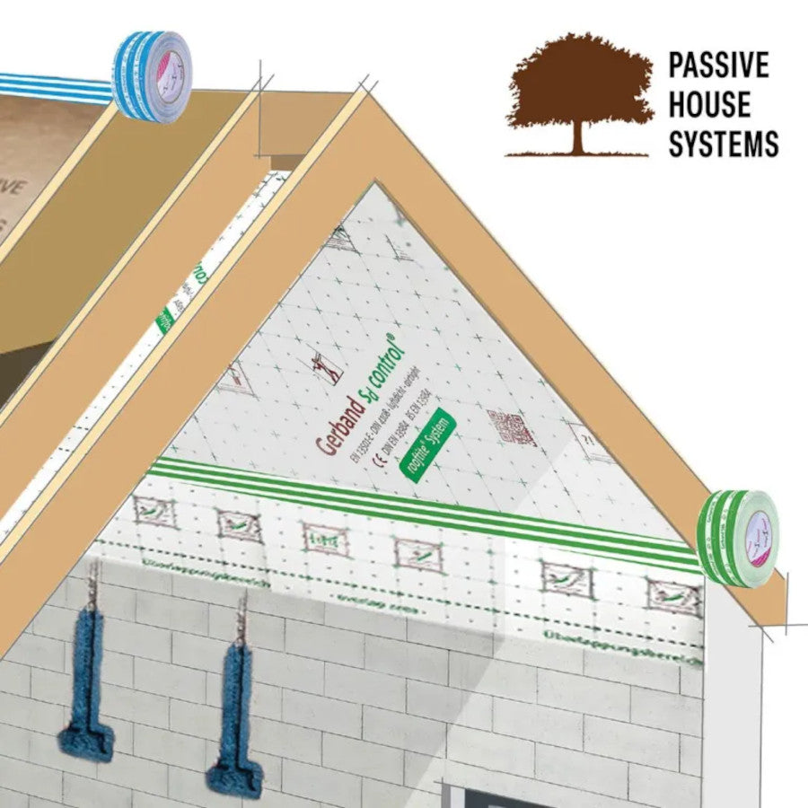 Gerband SD Control Membrane (sd=2m)